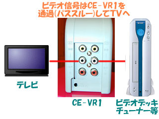 vcr-vr1-tv.jpg (20088 oCg)